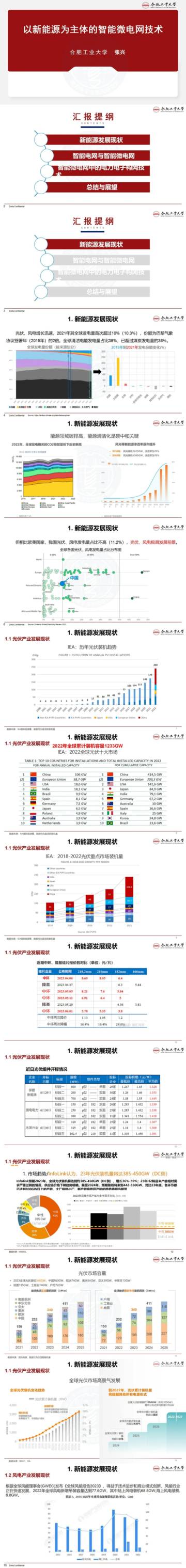 合肥工业大学：以新能源为主体的智能微电网技术.pdf