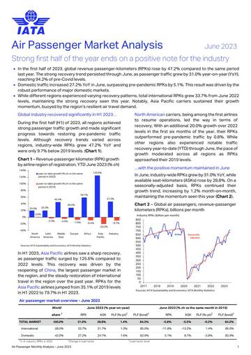 IATA：2023上半年亚太地区航空客运量同比增长125.6%（英文）.pdf