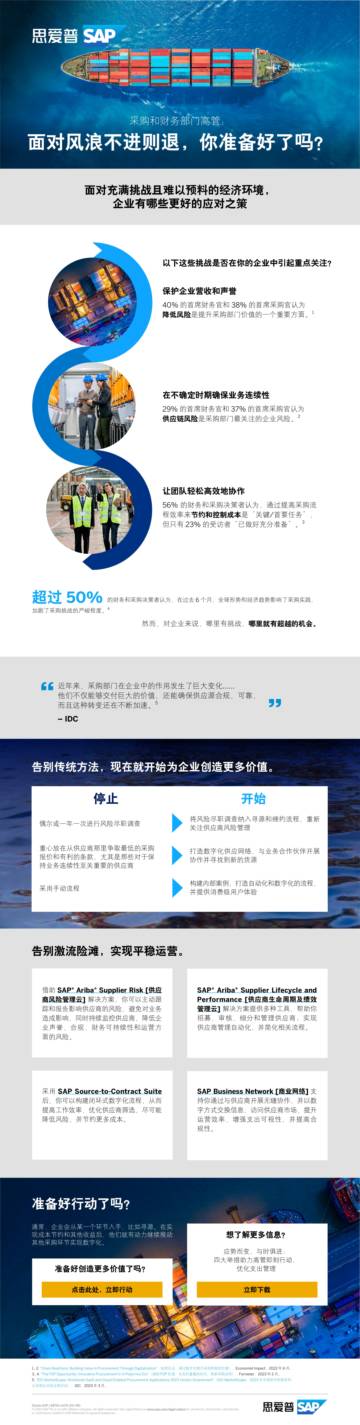 思爱普（SAP）：财务和采购部门高管-面对风浪不进则退，你准备好了吗？.pdf