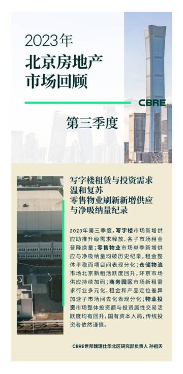 世邦魏理仕：2023年第三季度北京房地产市场回顾报告.pdf