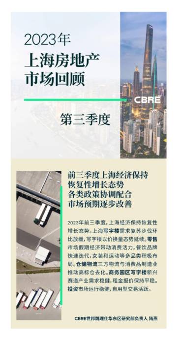 世邦魏理仕：2023年第三季度上海房地产市场回顾报告.pdf