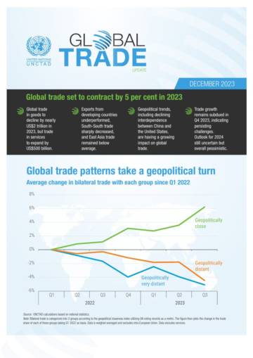 UNCTAD：2023年12月全球贸易报告（英文）.pdf