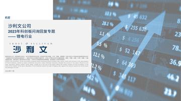 沙利文：2023年科创板问询回复专题-锂电行业.pdf