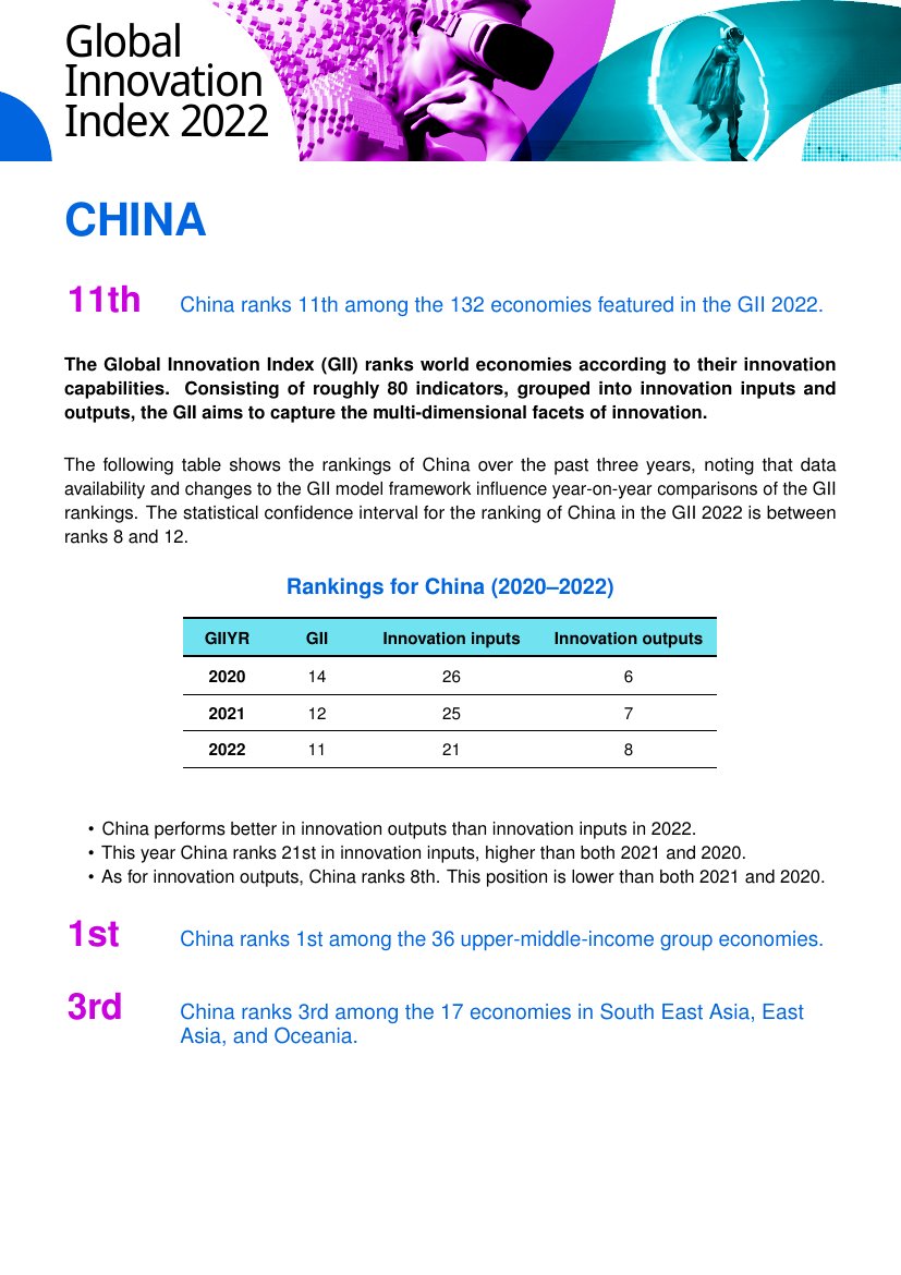 Global Innovation Index 2022—China.pdf