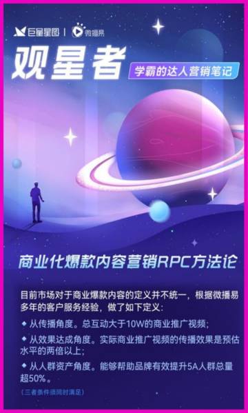 抖音PRC商业爆款方法论.pdf
