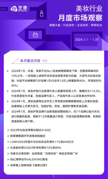 2024年1月美妆行业月度市场观察-艺恩.pdf