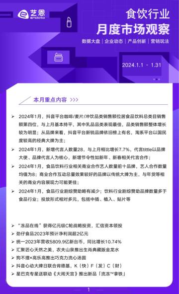 艺恩：2024年1月食饮行业月度市场观察报告.pdf
