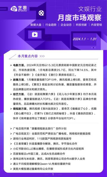 艺恩：2024年1月文娱市场行业报告.pdf
