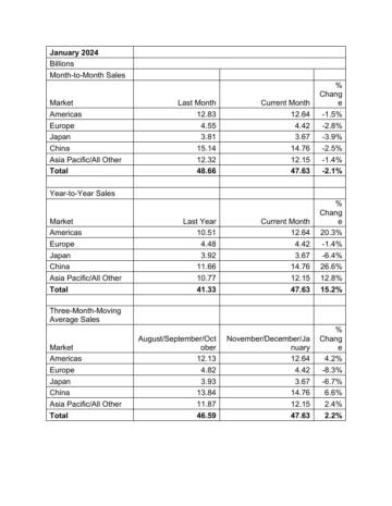 January-2024-GSR-table-and-graph-for-press-release-1.pdf