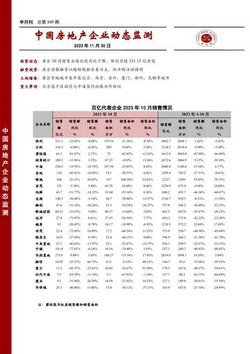 中国指数研究院：中国房地产企业动态监测.pdf